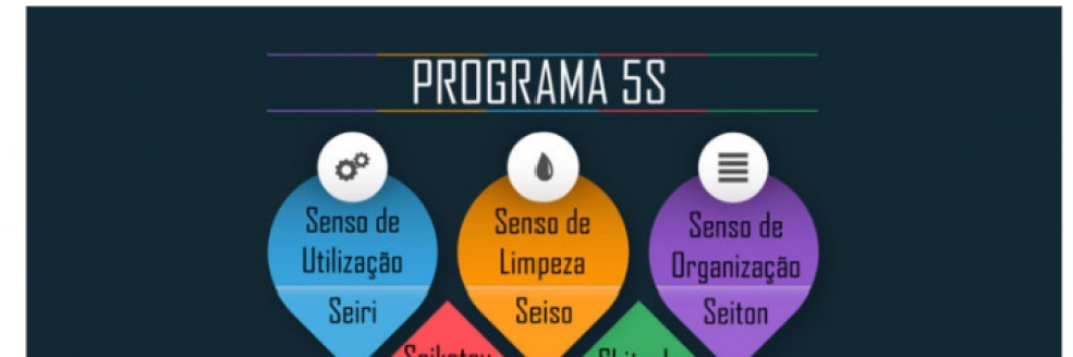 Imagem Ilustrativa