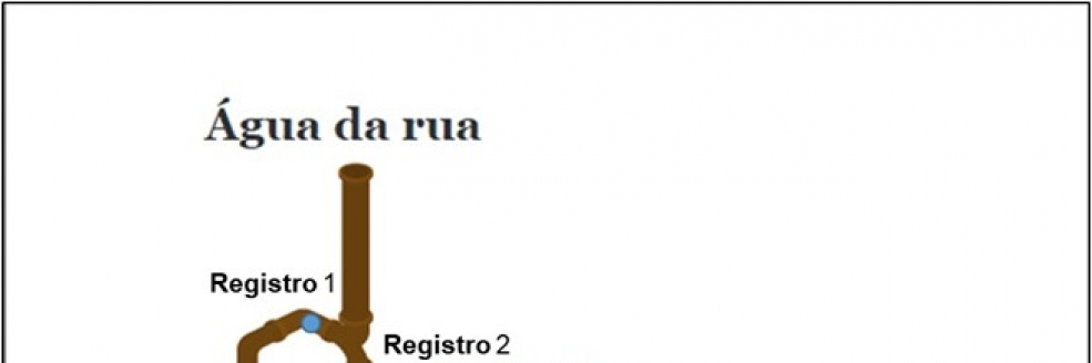 Imagem Ilustrativa