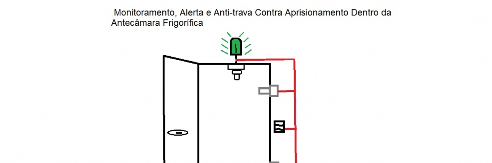 Imagem Ilustrativa