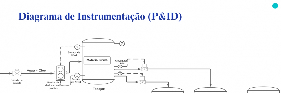 Imagem Ilustrativa