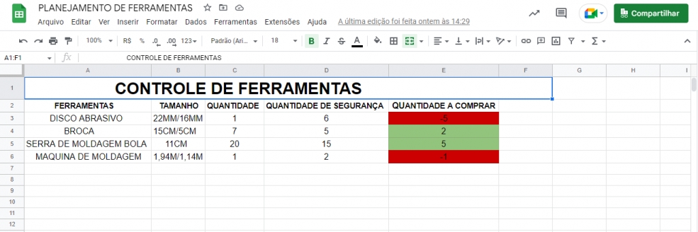 Imagem Ilustrativa
