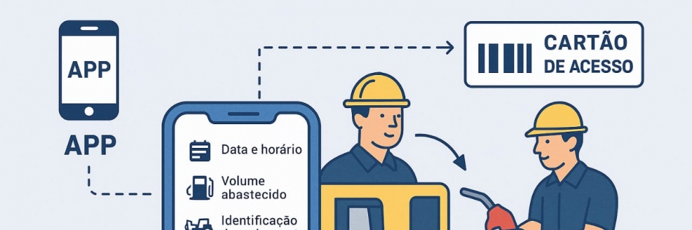 Imagem Ilustrativa