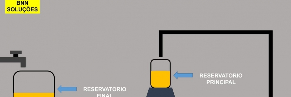 Imagem Ilustrativa