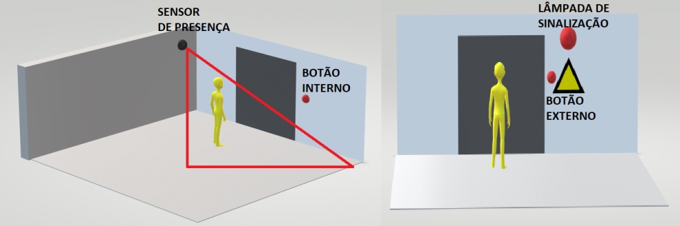 Imagem Ilustrativa