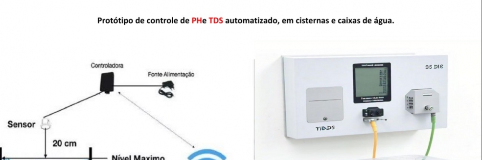 Imagem Ilustrativa