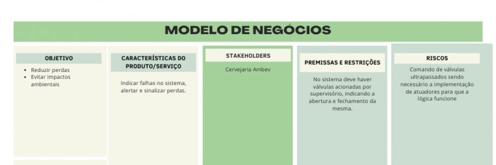 Imagem Ilustrativa
