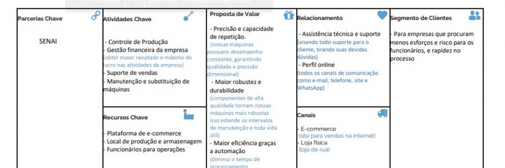 Imagem Ilustrativa