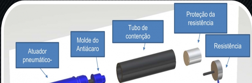 Imagem Ilustrativa
