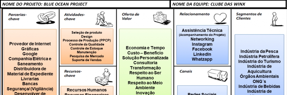 Imagem Ilustrativa