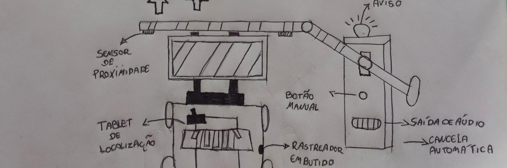 Imagem Ilustrativa
