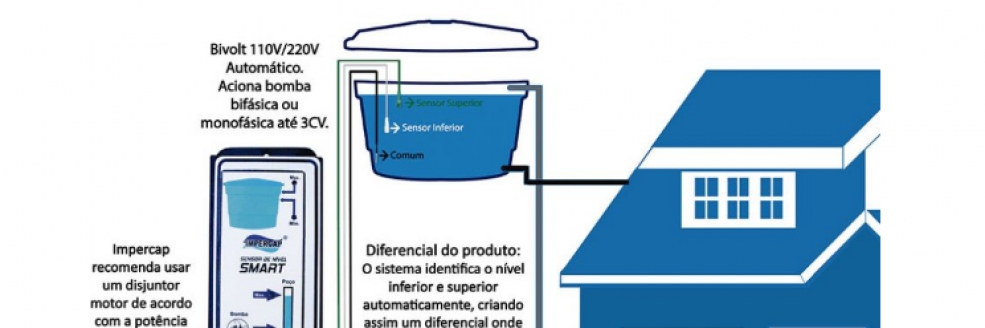 Imagem Ilustrativa