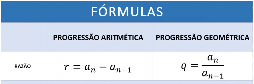 Imagem Ilustrativa