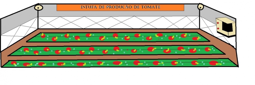 Imagem Ilustrativa