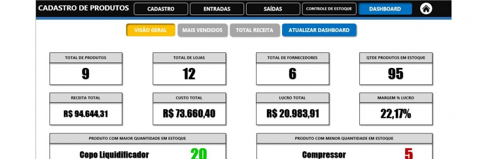 Imagem Ilustrativa