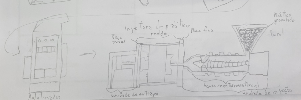 Imagem Ilustrativa