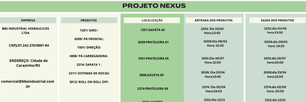 Imagem Ilustrativa