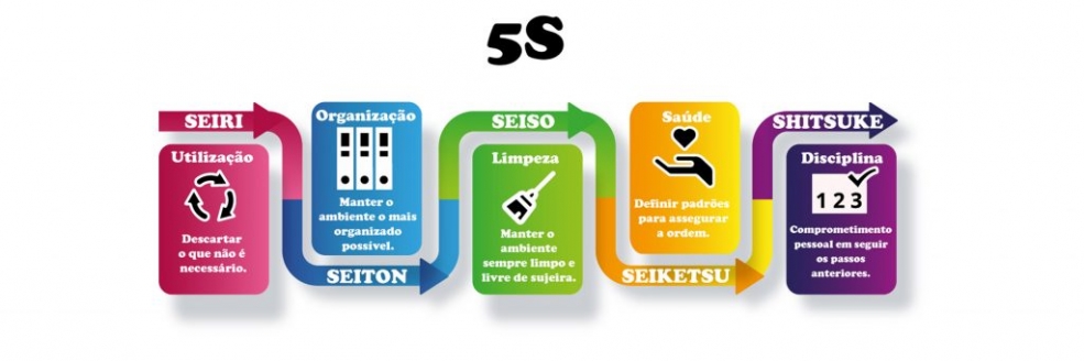 Imagem Ilustrativa