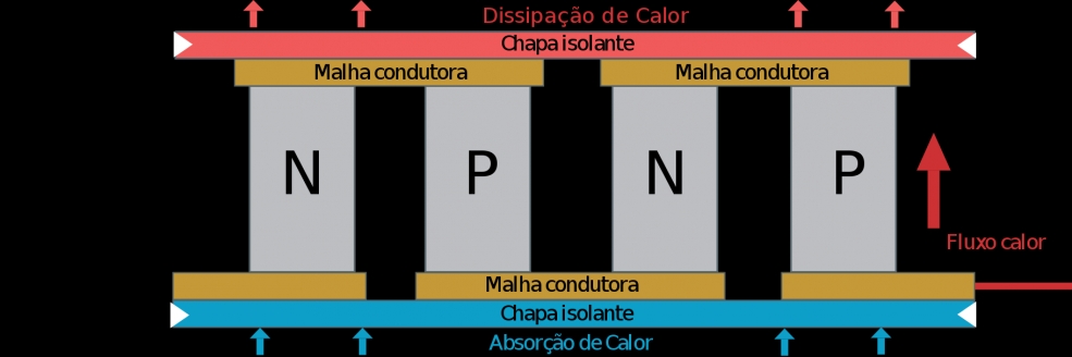 Imagem Ilustrativa