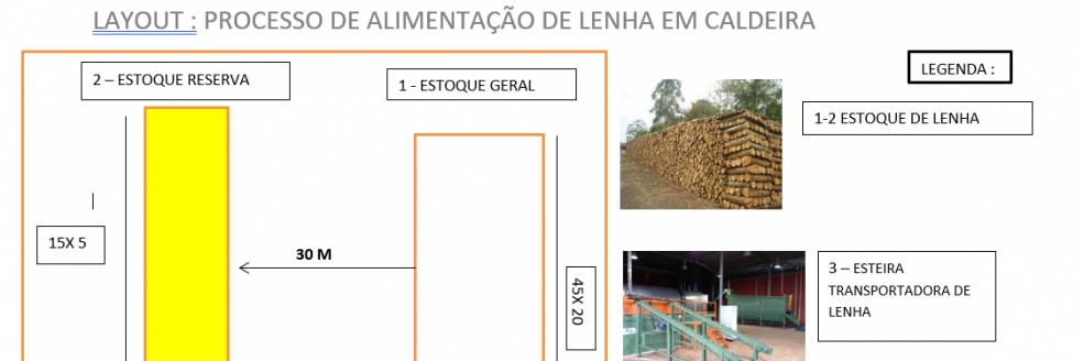Imagem Ilustrativa