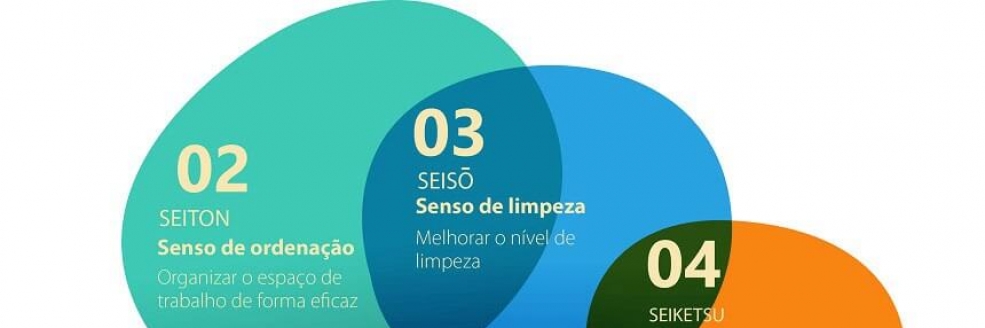 Imagem Ilustrativa
