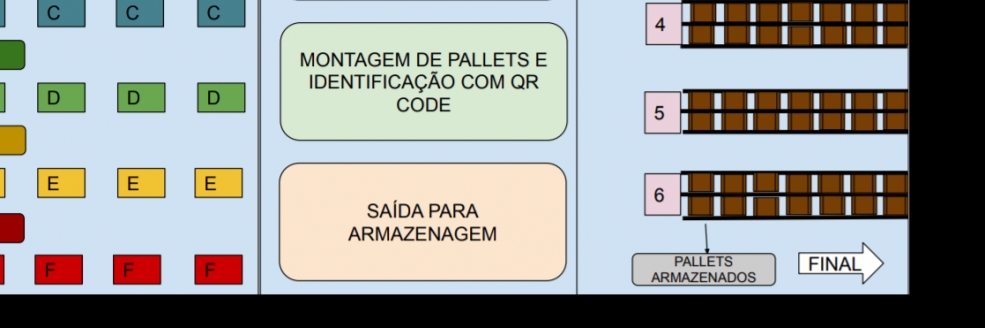 Imagem Ilustrativa