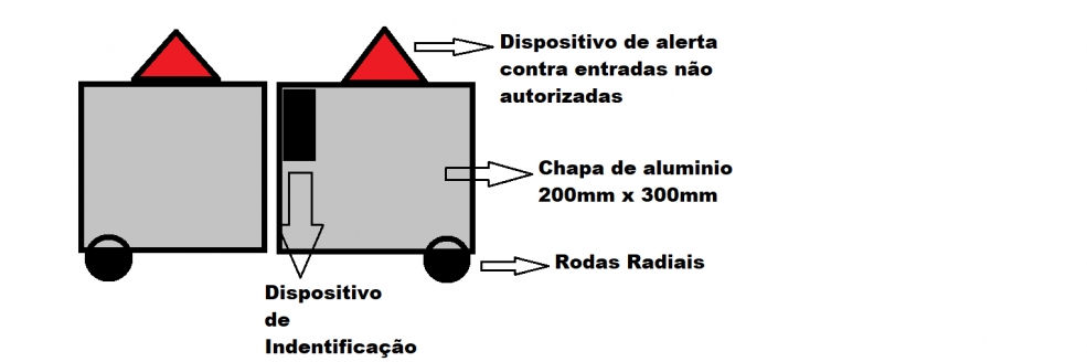 Imagem Ilustrativa
